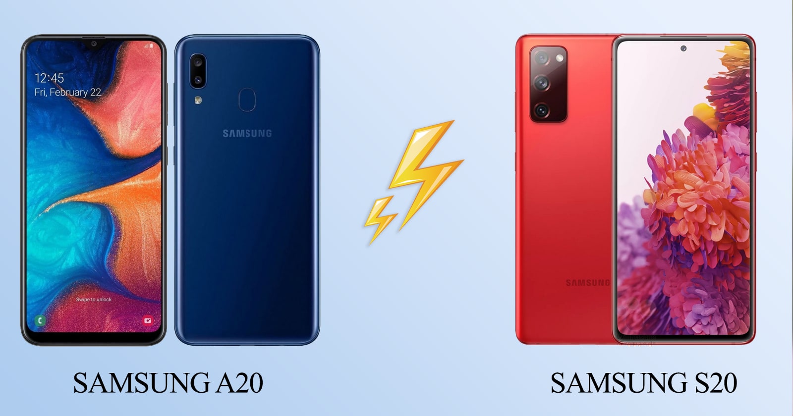 What Is the Difference Between Samsung A20 and S20
