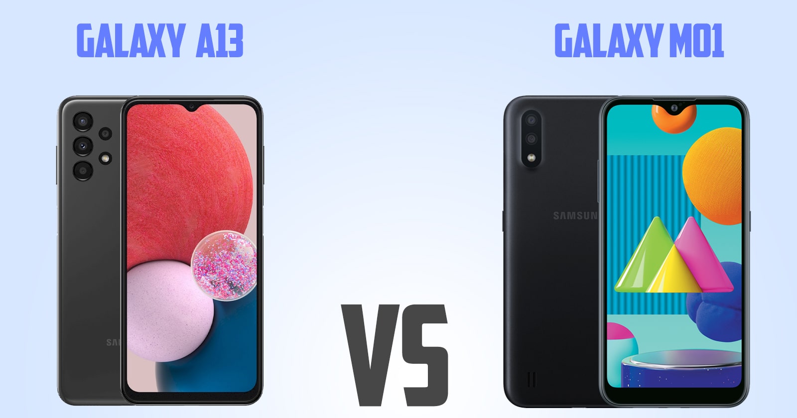 Samsung Galaxy A13 vs Samsung Galaxy M1 [ Full Comparison ]